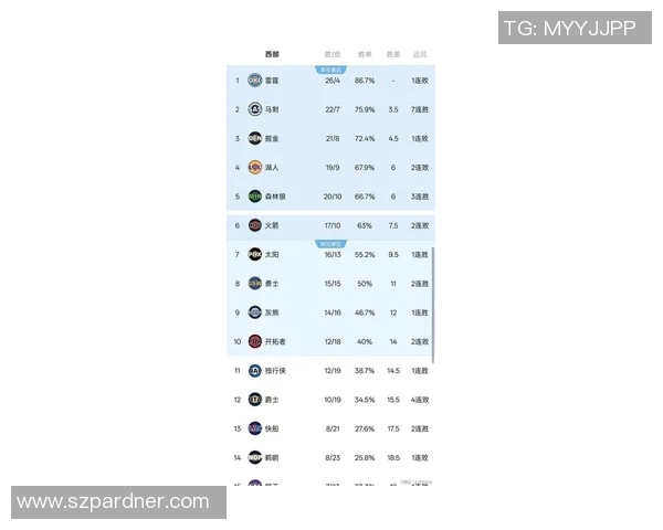 新浪NBA热点小时报丨2026年01月05日07时_今日实时NBA热点速递 新浪NBA热点小时报丨2026年01月05日07时_今日实时NBA热点速递